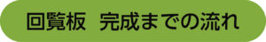 回覧板　完成までの流れ