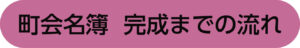 町会名簿　完成までの流れ