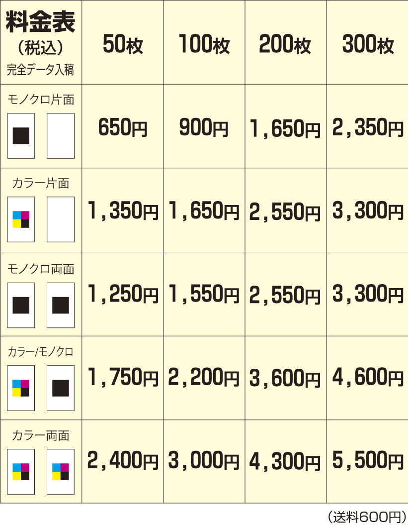 名刺の料金表です。